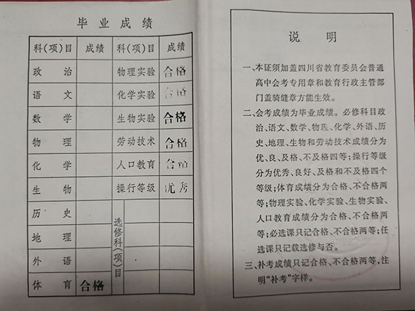 四川省1995年高中畢業(yè)證成績(jī)單
