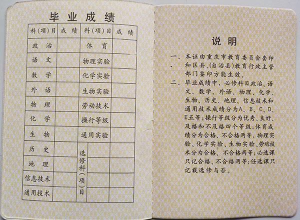 重慶市2004年高中畢業(yè)證成績單