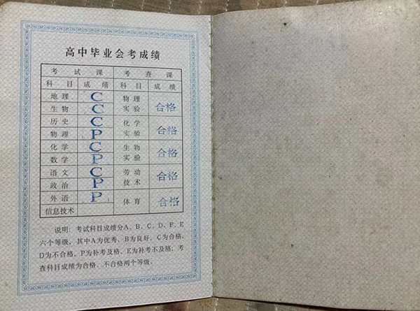 高中畢業證學分表怎么填(高中畢業證上的學分是什么意思) 高中畢業證學分表怎么填(高中畢業證上的學分是什么意思)