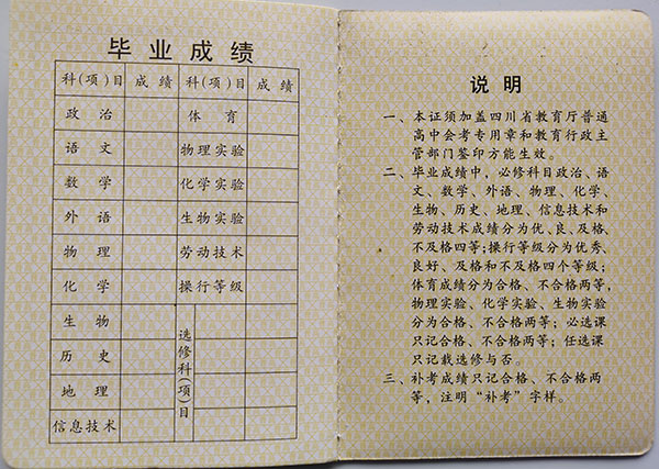 四川省2008年高中畢業(yè)證畢業(yè)成績(jī)單