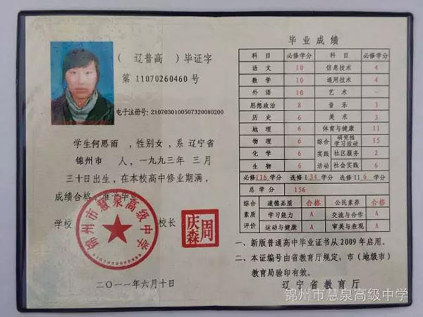 遼寧省<a href=https://www.wenpnet.com/cyzx/164.html target=_blank class=infotextkey>2015年高中畢業(yè)證</a>樣本