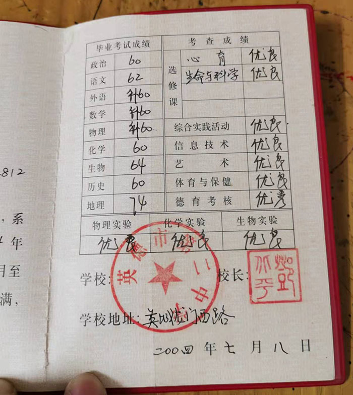 廣東省2003年高中畢業(yè)證模板